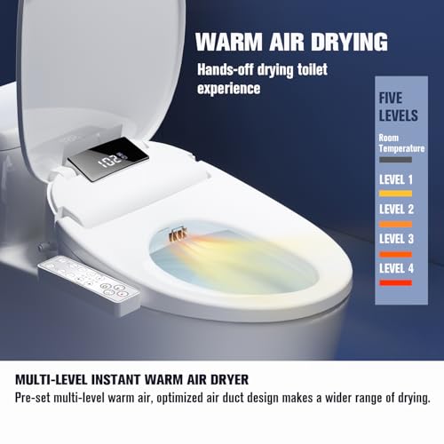 Wljbidet Upgrade Bidet Toilet Seat Round thumb #4