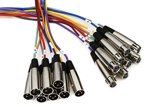 Hosa XLR-805 8-channel XLR Female to XLR Male Snake - 5 Meter