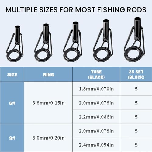 Image of 9KM DWLIFE Fishing Rod Tip Repair Kit, Black Stainless Steel, Wear Resistant Ceramic Ring, Guide Replacement 25 /35 /45 /60 /65pcs
