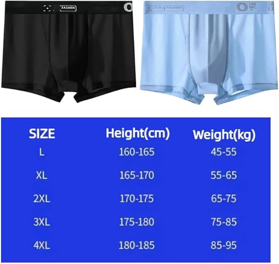 GDSAFS Proplshove Underwear, Proplshove Underwear Magnetic, Set of 4pcs Men's Underwear, Breathable Quick Dry2