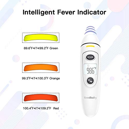 [2020 Updated] Goodbaby Ear Thermometer –Ear and Forehead Function with Fever Alarm and Memory Function – Ideal for Babies, Infants, Children, Adults, Indoor, and Outdoor Use - Thumbnail 7