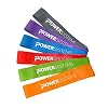 Power Systems Versa Loop Resistance...