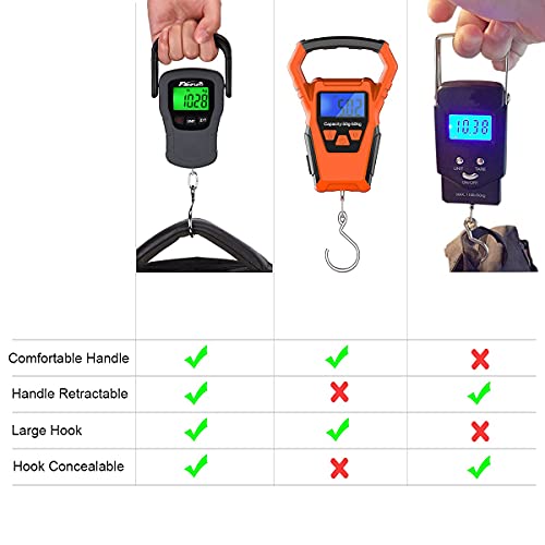 Fishfun Fish Scale Fishing Scale, 110Lb/50Kg Luggage Scale, Backlit Digital Hanging Hook Scale With Tape Measure Comfortable Large Handle - Fishing Gifts For Men #TOP5