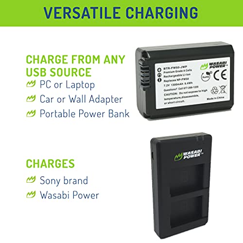 Wasabi Power Np-Fw50 Battery (2-Pack) & Micro Usb Dual Charger For Sony Zv-E10, Alpha A5100, A6000, A6300, A6400, A6500, Alpha A7, A7 Ii, A7R, A7R Ii, A7S, A7S Ii, Dsc-Rx10 Iii, Rx10 Iv & More #TOP5
