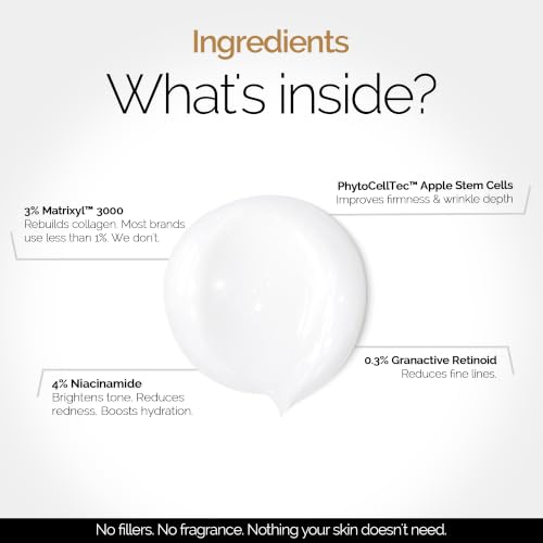 Image of Personal Touch Backshift 0.3% Granactive Retinoid Night Cream | Repairs Wrinkles & Fine Lines | Improves Skin Firmness & Texture | Beginner-Friendly Retinoid | Anti-Aging Face Cream for Women & Men | All Skin Types | 15g