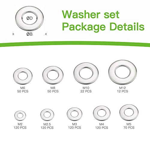 image for Vlookee 684pcs Washer Set Flat Washer M2 M2.5 M3 M4 M5 M6 M8 M10 M12 3