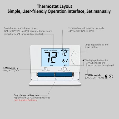 image for Miuputake NonProgrammable Thermostat for Home,Single-Stage Systems,Dig