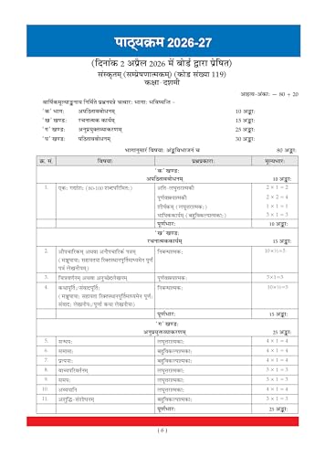 Image of Oswaal CBSE Xcellence 95+ Sanskrit (Manika) Class 10 By Ayush Kumar (Master Sahab) | 1550+ Practice Qs |Short Notes & Tricks | Fully Solved NCERT Questions, PYQs (For 2027 Board Exam) | Oswaal AI