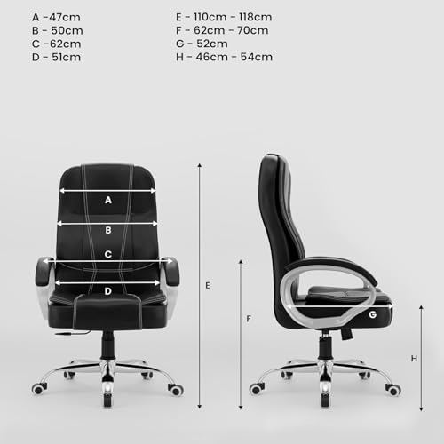 Product Variant View