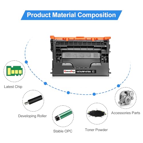 Image of 147A Black Toner Cartridge 2-Pack High Yield with Chip