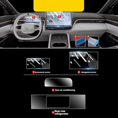 Film GPS Dongfeng Eπ008 2024 protecteur d'écran de navigation pour console centrale modèle B