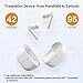 Timekettle M3 Language Translator Earbuds, Two-Way Translator Device with APP for 40 Languages and 13 Offline Translation Packs, Fast Reaction with Revolutionary Al Semantic Tech (Offline Version)