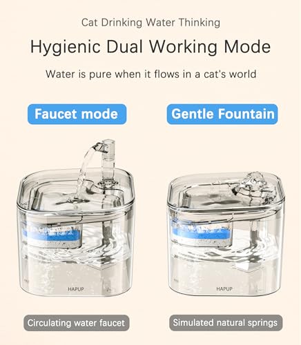 HAPUP Cat Water Fountain 2.2L Automatic Cat Fountain Square Pet Water Fountain Clear Upgraded Inside with Smart Pump Replacement Filters for Cats Puppy Animal Multiple Pets - Image 3