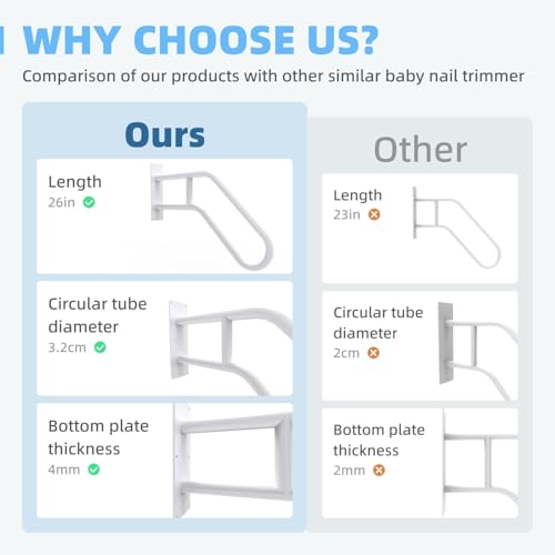 YEOOE Wandhalterung Handlauf Treppe, U-förmiger Handgeländer für 1 bis 3 Stufen, Treppengeländer für Garten, Garage, Toilette, Veranda, Innen und Außen (66 cm, Weiß)