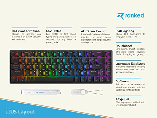Image of Ranked G65 Guardian 65% | Full Aluminum Frame | Ultra Slim Hot Swappable Mechanical Gaming Keyboard | 68 Keys Multi Color RGB LED Backlit for PC /Mac Gamer (Black, Gateron Low Profile Red)