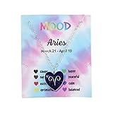 Temperature Sensing Color Changing Pendant 12 Constellation Zodiac Necklace Astrology Horoscope with Message Card for Women Birthday Gifts-Aries