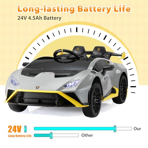 Tobbi Kids Ride On 24V Licensed Lamborghini Sto Electric Car For Kids 3-8 Battery Powered Ride On Toys Lambo Sports Car With Remote Control Motorized Drift Vehicle High Speed 10Km/H thumb #3