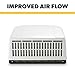 Dometic B57915.XX1C0 Brisk II Polar White Air Conditioner (13,500 BTU 410A)