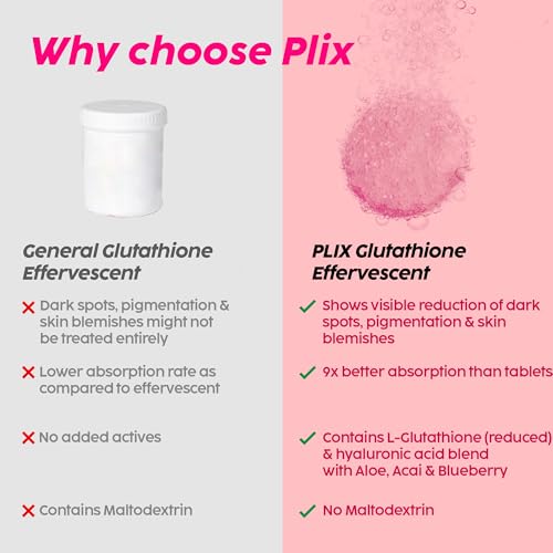 Image of The Plant Fix Plix Glutathione Effervescent Tablets for Clear, Glowing & Youthful Skin | 600mg Glutathione, Vit E & Hyaluronic Acid | No Maltodextrin, No Sugar | Strawberry