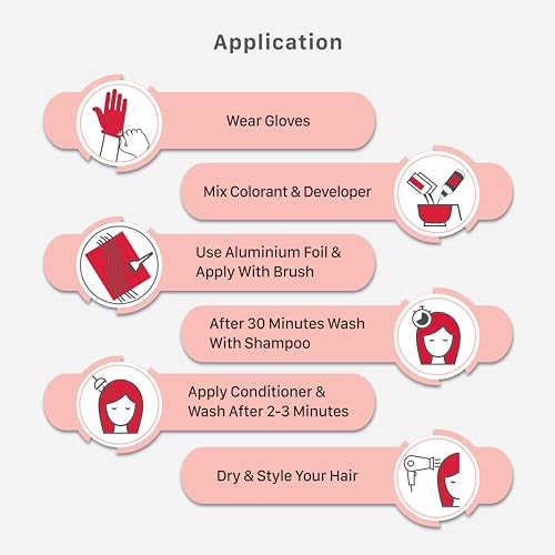 Image of Streax Hair Colour Highlight Kit | Mocha Brown - Pack of 1 | Enriched With Walnut & Argan Oil | Rich, Vibrant, Easy to Use, DIY Application for Women