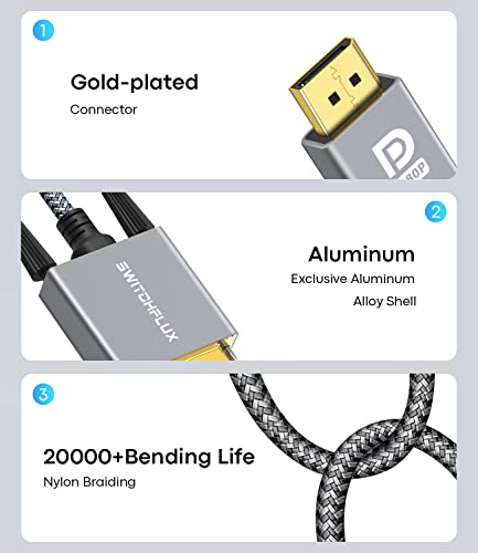 Switchflux Displayport To Dvi Cable Adapter 6.6Ft [Braided,Aluminum] Dp To Dvi-D Male Cord 1080P@60Hz Display Port To Dvi Converter Compatible For Lenovo,Dell,Hp,Amd,Nvidia Graphics Card And More #TOP5