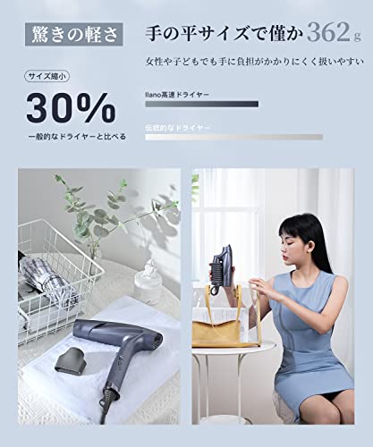 llano ドライヤー 大風量 高風速 サロン級 速乾 ヘアドライヤー 21m/s 中和イオン&温冷リズムモード搭載 熱ダメージ抑制 プラス・マイナスイオン発生器 折り畳み式 コンパクト 高速 家庭用 旅行用 美容師向け PSE認証済み の商品画像 3