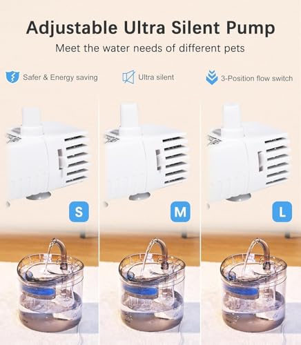 Image of iPettie Neverland Cat Water Fountain with LED Light, 67oz /2.0L, Ultra Quiet Drinking Waterer, Automatic Filtered Water Dispenser, Water Purifier for Pets, (Transparent)