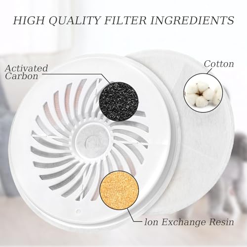 Filtros de Repuesto para Fuente de Agua para Gatos 5 pcs miniatura 3