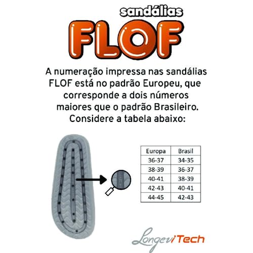 Chinelo Nuvem Original Ortopédico Flof - Sandália Anatômica Extra Macia Longevitech (36/37, Preto)