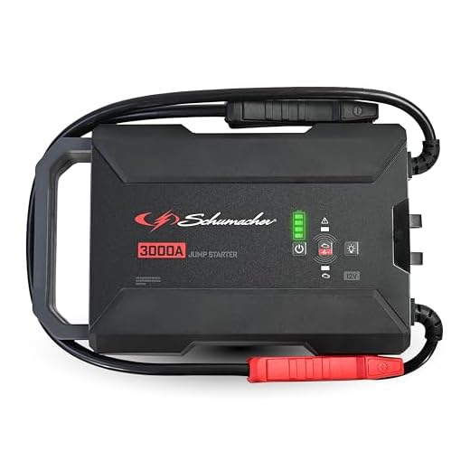 Schumacher Electric Lithium Jump Starter and Portable Power Station, SL1653, 3-in-1, 3000 Amps, 12 Volt, 2.4 USB Port, LED Light, for Car, Truck, SUV, and Marine Batteries