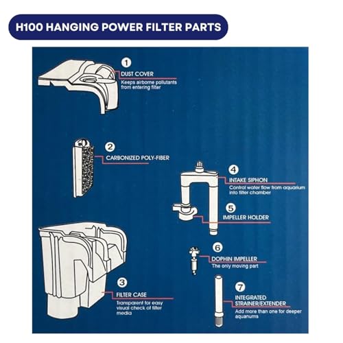 Image of TUNAI Dophin H100 Hanging Power Filter for Aquarium Fish Tank | Mechanical and Biological Filtration in One System | Output: 350 /350L /H | Suitable for Tank Size 50 L | (Original from Store)