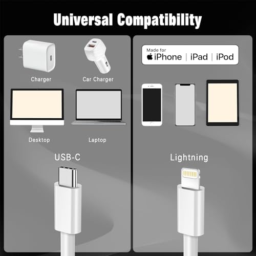 Image of 20W Type C to Lightning Fast Charging Cable Data Sync for iPhone 14,14 Plus,14 Pro,14 Pro Max,13,13 Mini,13 Pro,13 Pro Max,12,12 Mini,12 Pro,12 Pro Max,11,11 Pro,11 Pro Max,9,8,8 Plus,7,7 Plus