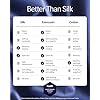REST Buy 2 GET 35 Percent Off: Evercool Comforter Plus 3PC Starter Sheet Set Bundle, in Midnight Blue, Full Size