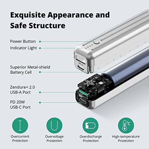 Zendure Power Bank 10000Mah Mini Portable Charger Battery Pack Pd 20W, Power Bank 5000Mah Portable Charger 20W Pd #TOP2