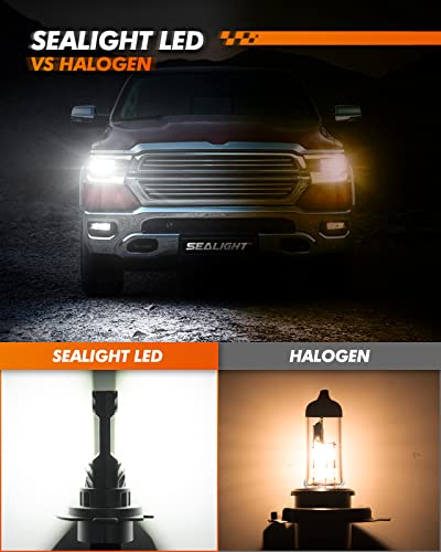 SEALIGHT Lampadine H7 Led, Chip CSP Leader del