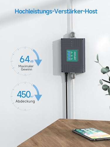 GSM Repeater ANNTLENT Signalverstärker für Triband-Netze