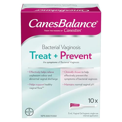 CanesBalance - CanesBalance Bacterial Vaginosis Treatment and Prevention Gel - Treat And Prevent BV Symptoms, BV Treatment For Women, Relieves Vaginal Odor, Maintains Normal Vaginal pH, 10 Single-Use Applicators - -6%