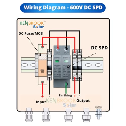 Image of Kenbrook Solar Sibass DC SPD 600V 2 Pole Surge Protection Device (600V 2 Pole)
