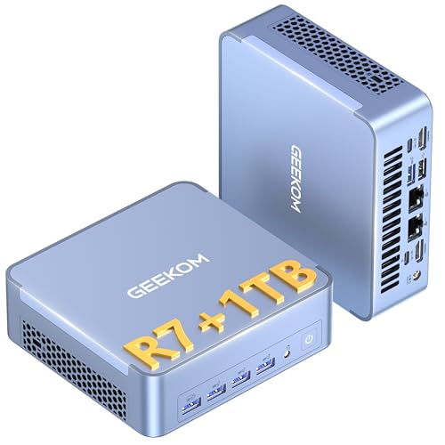 GEEKOM MINI PC A6 321T CS2 (AX8 MAX 8945HS 322T): Buy Online at