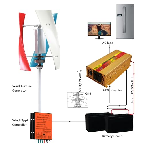 HYZHANHONG Gerador de turbinas eólicas de eixo vertical 9000W, 12V-220V 3 lâminas Motor Kit 12V/ 24V