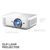 ViewSonic B0CJ4LMLY8 lato 2