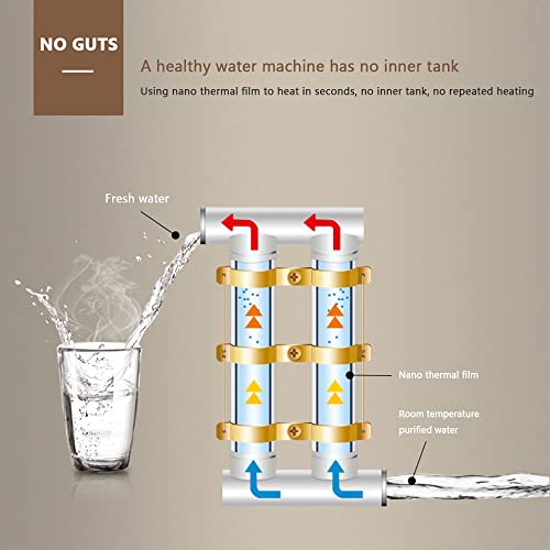 MNSRRN Household Water Dispenser Hot Cold Mode Details