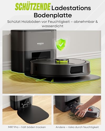 MONSGA Saugroboter mit Wischfunktion - image 4
