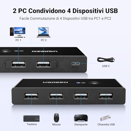 4 Porte USB 2.0 Switch per 2 PC, 2 in 4 Out Commutatore per Mouse, Tastiera, Scanner, Stampante, Chiavetta, Hard Drive Compatibile con Windows, Mac OS 8.6 e Superiori, 2 Cavi 2.0 - Hub USB - Immagine 1