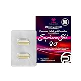 Gleitgel Zäpfchen (Kapseln) auf Silikonbasis 2 x 1,2 ml