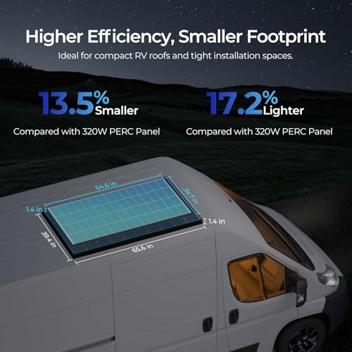 Image of Renogy 320 Watts Solar Panels 4PCS 12V /24V N-Type 18BB Solar Panel Monocrystalline Total 1280W On /Off Grid Application Over 1000 Watt Solar Panel 25% High Efficiency for Homes Roof RV Boat Black