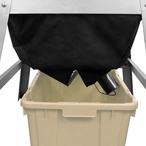 Milescraft 1500 DustCutter System