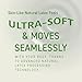 XESSO Sheath Ultra Thin Lubricated Condoms with Reservoir Tip, 12-Pack, Regular Fit Natural Latex Male Condom with Silicone Base,Vegan-Friendly, Discreet Package