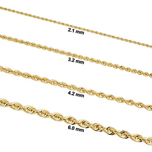 Kooljewelry Unisex Adult Rope Chain - 14k Gold Filled Necklace, Elegant Minimalist Jewelry by Kooljewelry - Image 2