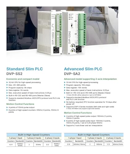 DVP14SS211T automate compact pour éviter les arrêts de production - 7